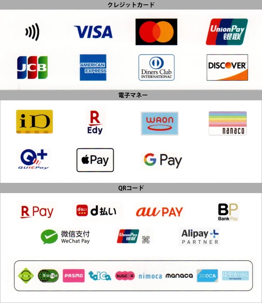 支払い方法について 1 支払い方法について