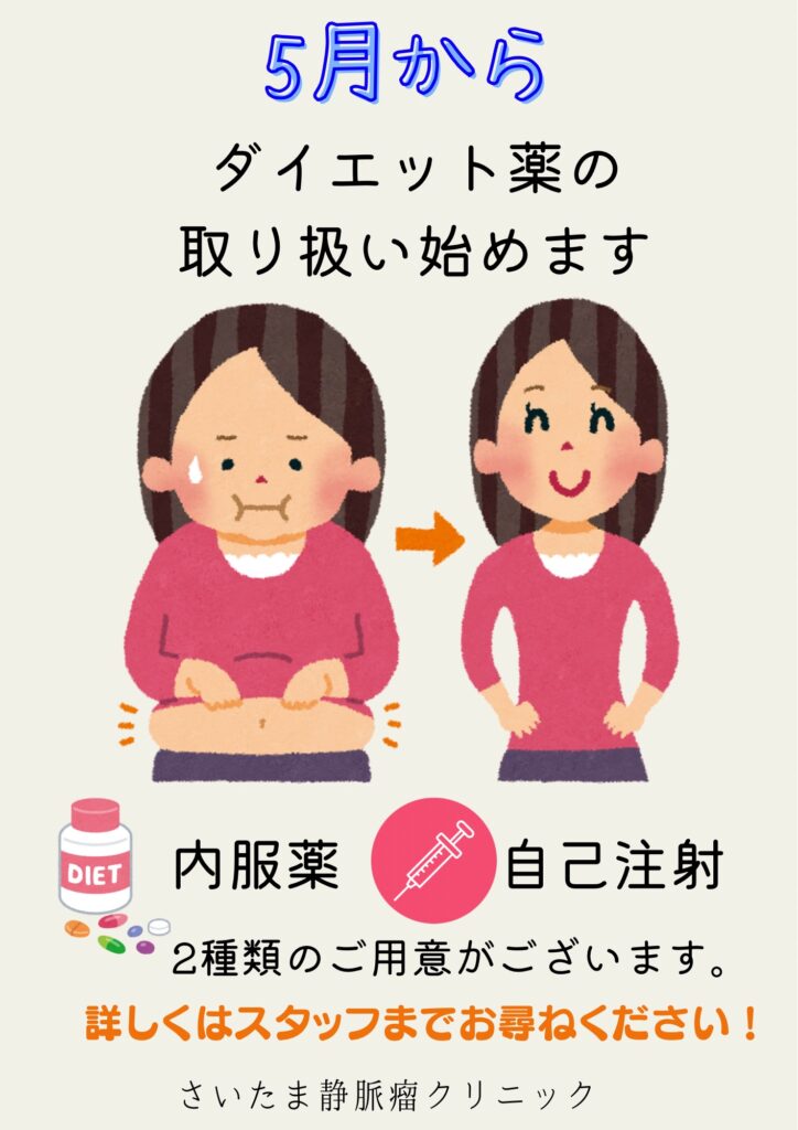 5月よりダイエット薬始めました。