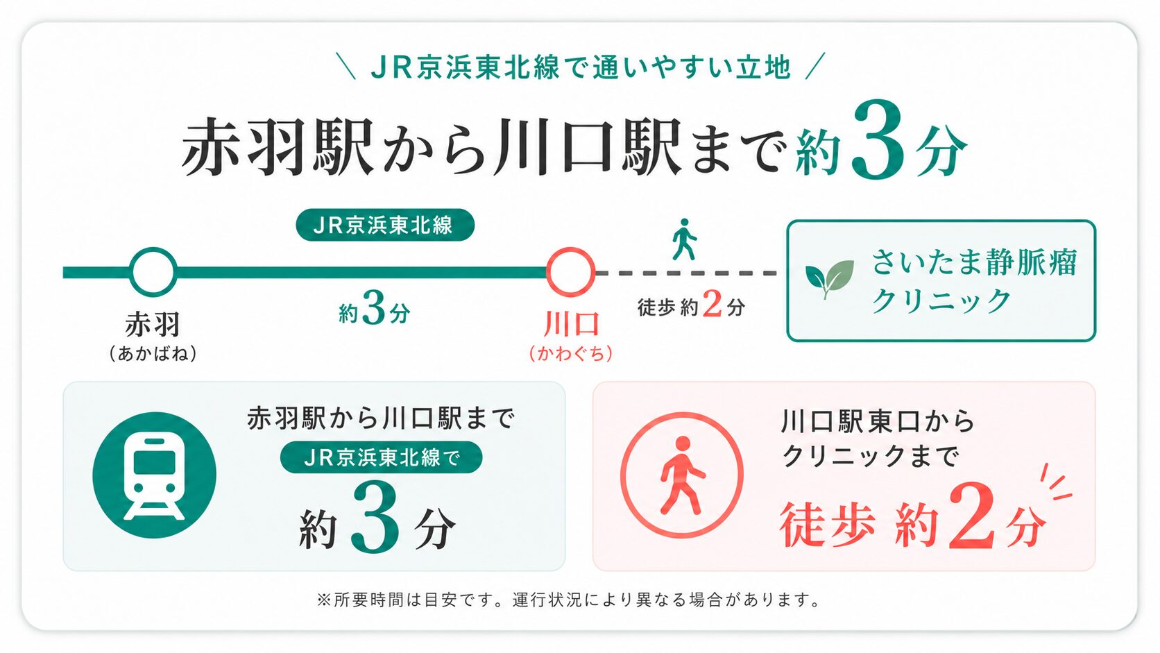 赤羽
